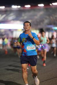 BIB: 11247
                            <button type="button" onclick="openModal(22916025)" class="btn btn-primary btn-sm float-right btn-popup" data-toggle="modal" data-target=".modal-high-quality">
                        <i class="fas fa-shopping-cart"></i> Add to Cart
                    </button>
                                            <button type="button" onclick="isThisMe(22916025, true)" class="btn btn-success btn-sm float-right btn-popup btn-isme hidden" data-toggle="tooltip" data-placement="bottom" title="นี่คือรูปของคุณใช่ไหม คลิกที่นี่เพื่อเอาเข้าอัลบั้ม">
                        <i class="fas fa-plus"></i> Add to album
                    </button>
                    <button type="button" onclick="isThisMe(22916025, false)" class="btn btn-warning btn-sm float-right btn-popup btn-isnotme hidden">
                        <i class="fas fa-ban"></i> Remove from album
                    </button>
